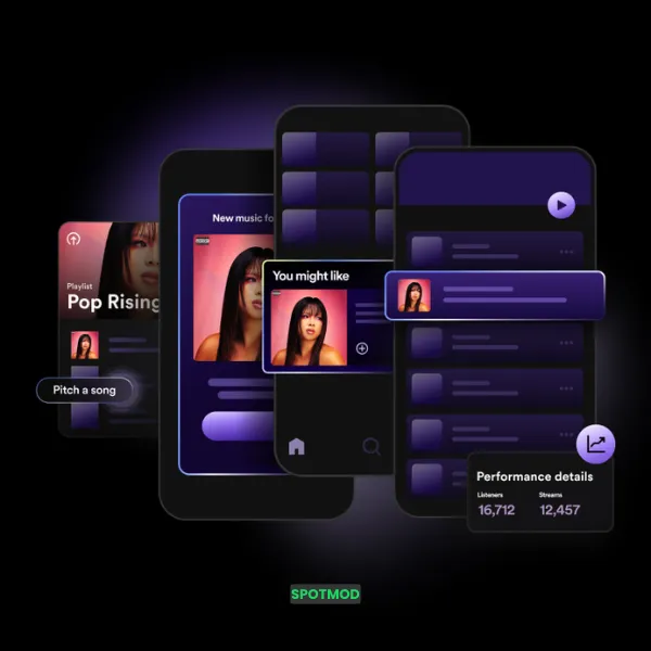 Premium Features: Discovery Tools