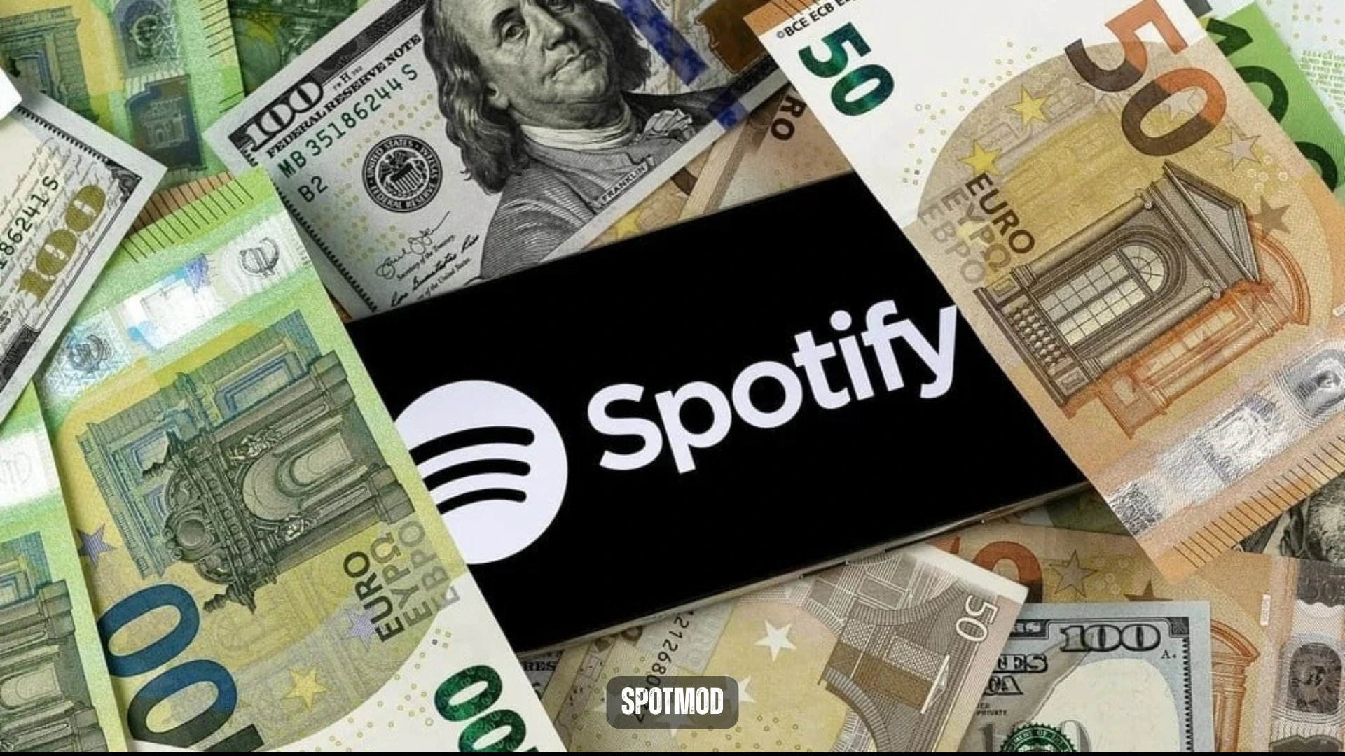 Spotify Premium Plans - Price & Features in 2025