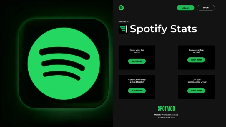 Spotify Stats