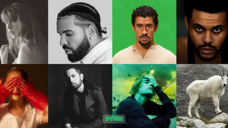 Spotify’s Top Artists